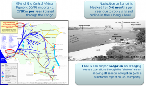 EGNOS added value in maritime (inland waterways)