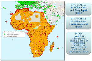 EGNOS potential added value for regional integration